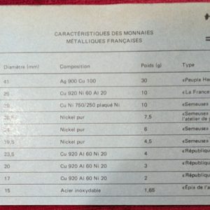 Coffret Francs 1979. FDC. Fleur de Coin.